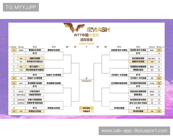 羽毛球公开赛签表出炉，多组强强对话备受关注