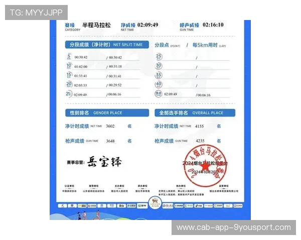 世界马拉松赛事志愿者培训考核合格名单,2019马拉松志愿者证书 世界马拉松赛事志愿者培训考核合格名单,2019马拉松志愿者证书